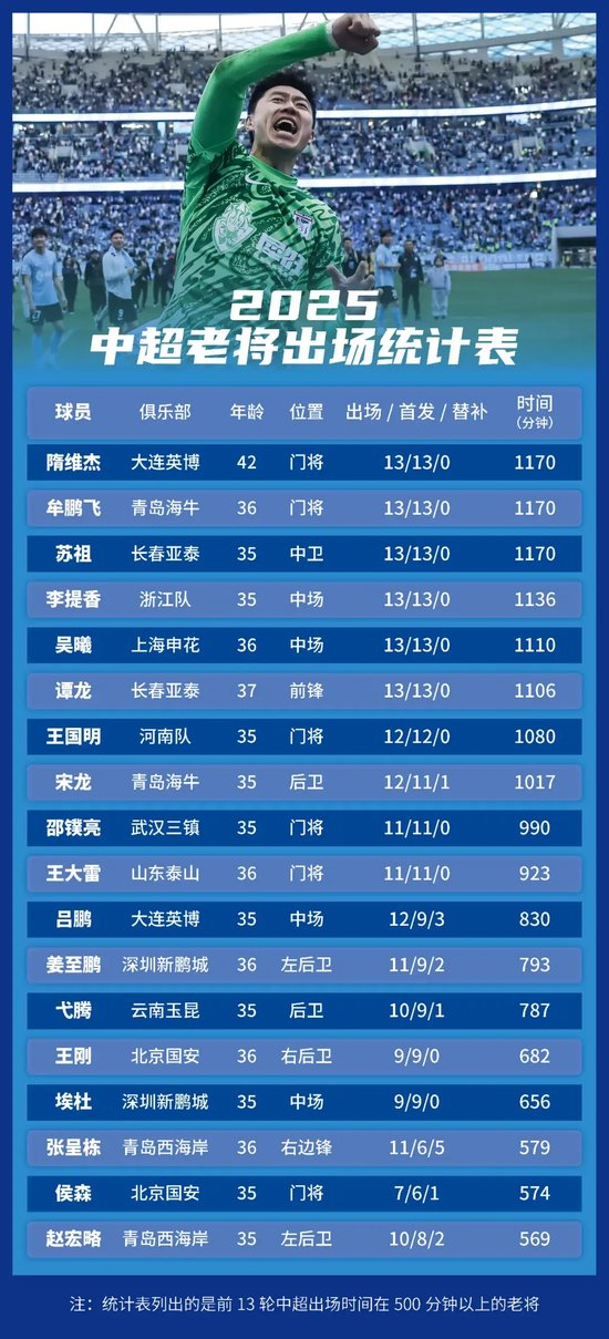 了解赏金船长官网的文化历经几十年的传承和积淀形成的核心内容获得业界广泛的认可