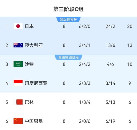 因为赏金船长官网每个月都会请专门的娱乐专家来为大家进行在线交流每个月都会请专门的娱乐专家来为大家进行在线交流图片展示