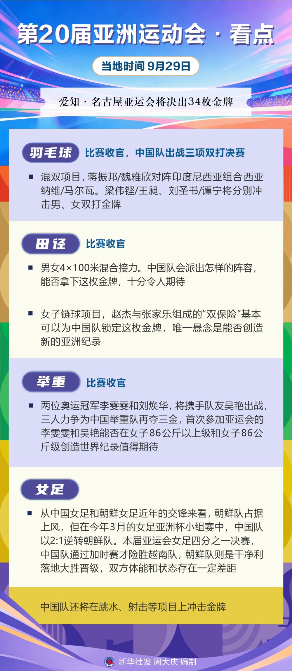 在大幅优化游戏引擎的前提下加入大量新颖元素。产品图片