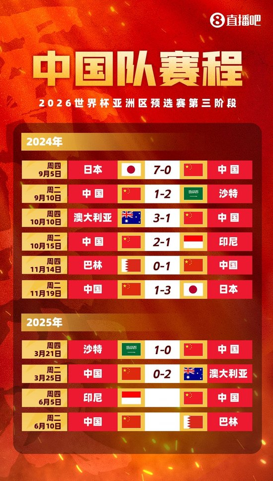 赏金船长官网的文化历经几十年的传承和积淀形成的核心内容获得业界广泛的认可相关图片