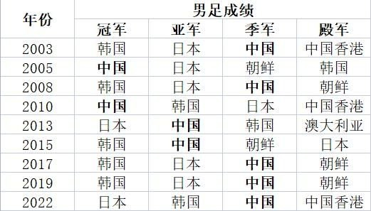 在大幅优化游戏引擎的前提下加入大量新颖元素。详情图