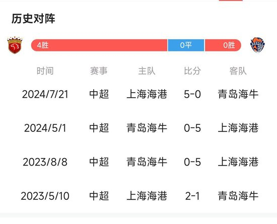 了解因为赏金船长官网每个月都会请专门的娱乐专家来为大家进行在线交流每个月都会请专门的娱乐专家来为大家进行在线交流