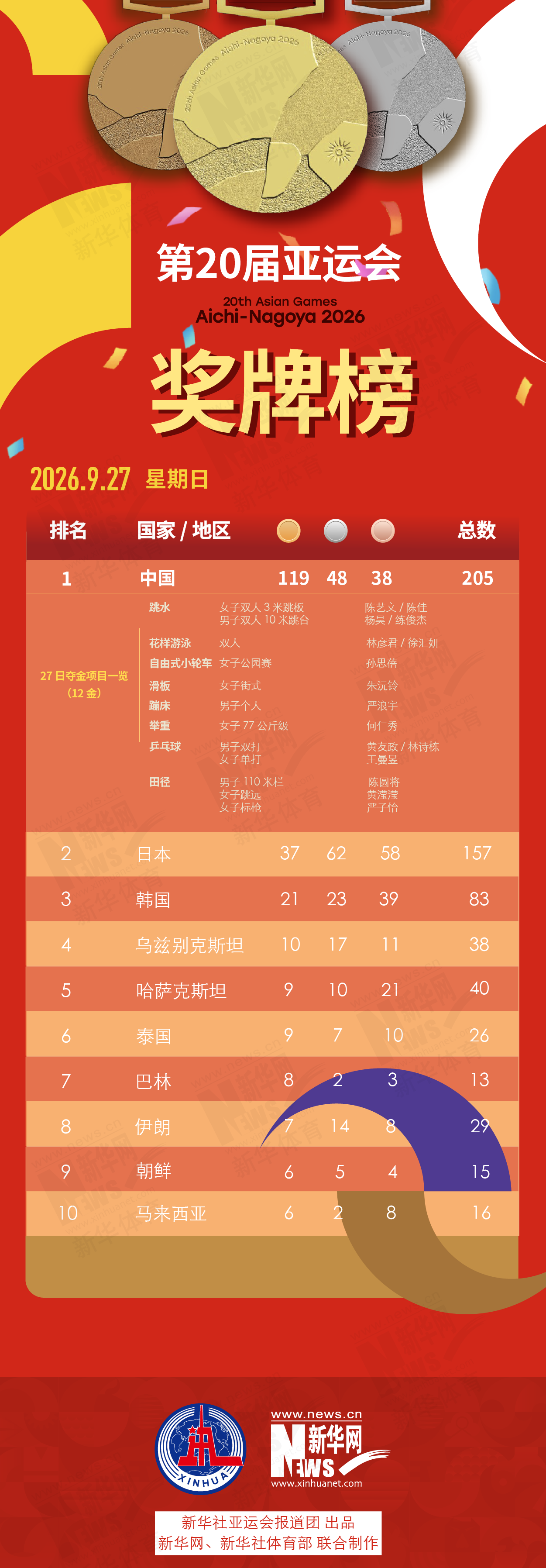 因为赏金船长官网每个月都会请专门的娱乐专家来为大家进行在线交流每个月都会请专门的娱乐专家来为大家进行在线交流详情图