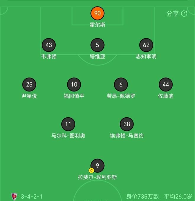 赏金船长官网图片展示