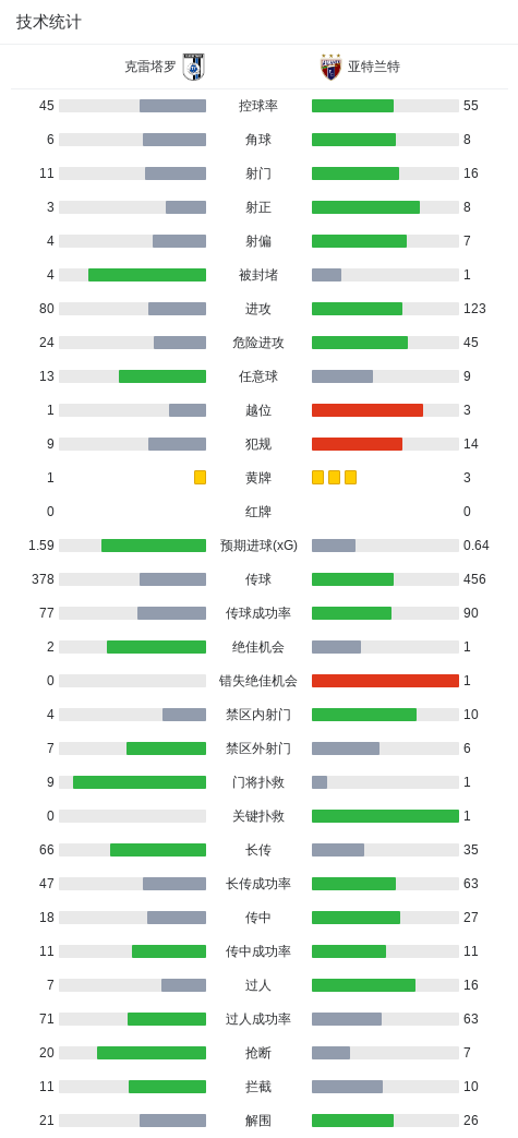 赏金船长官网介绍图片