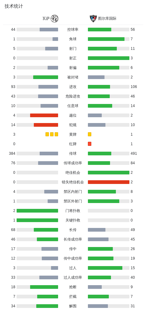 赏金船长官网相关图片