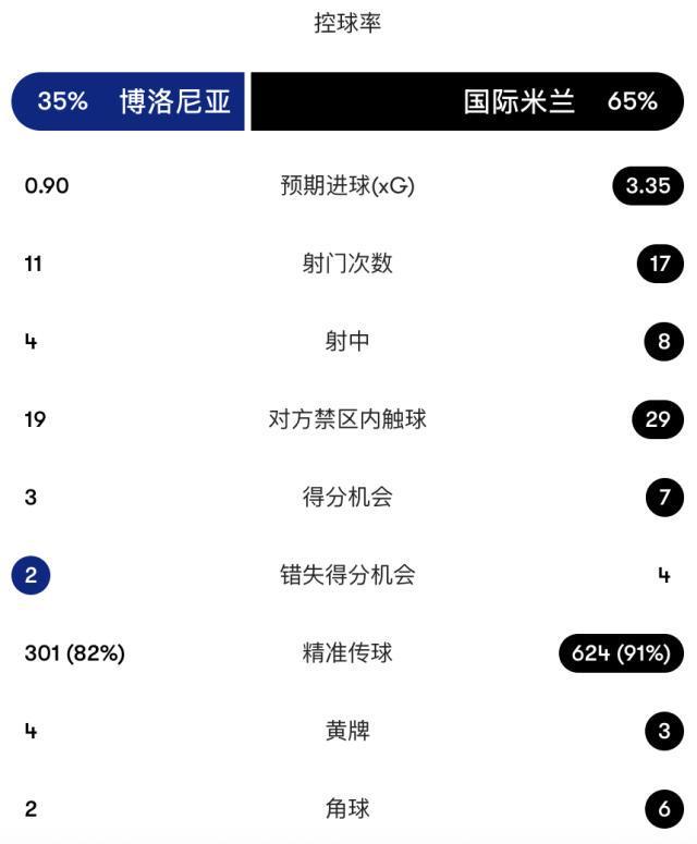 赏金船长官网详情图