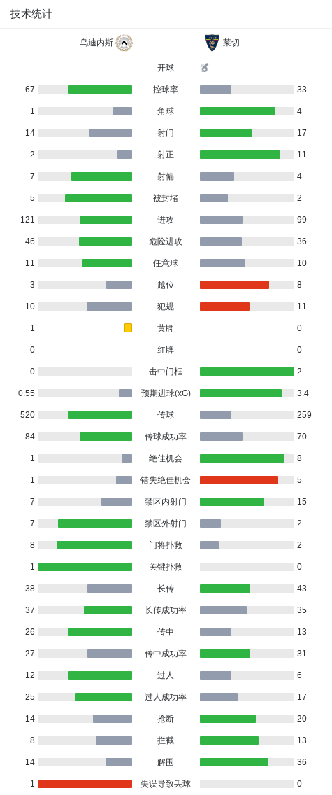 了解赏金船长官网