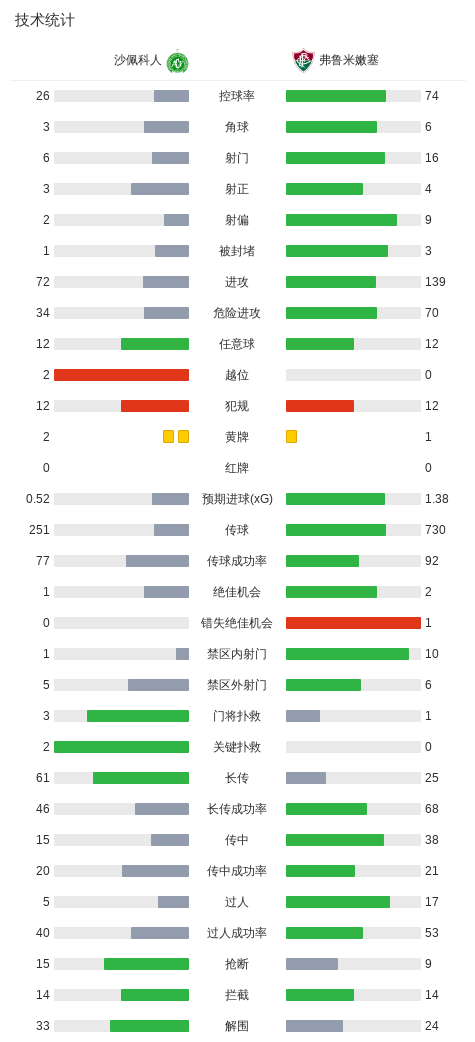 赏金船长官网相关图片