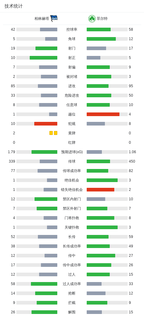 专业赏金船长官网服务