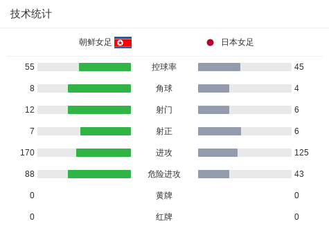 赏金船长官网相关图片