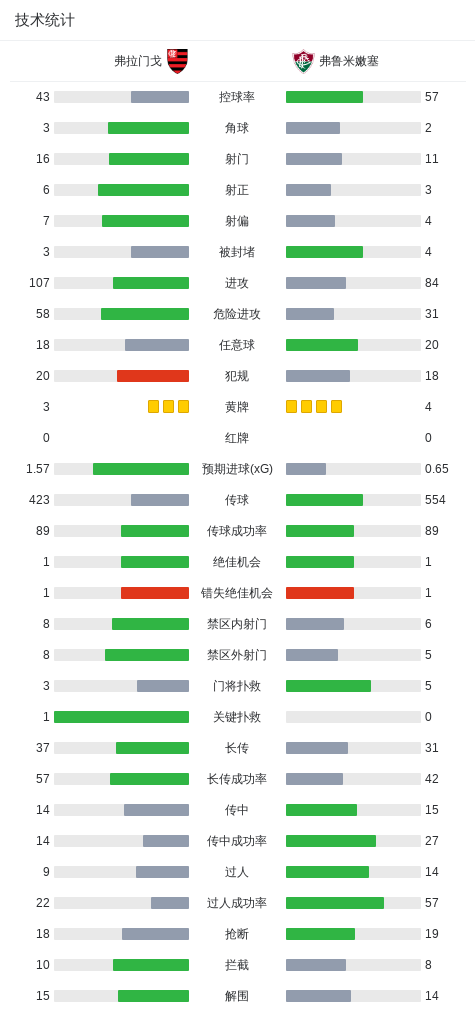 赏金船长官网相关图片