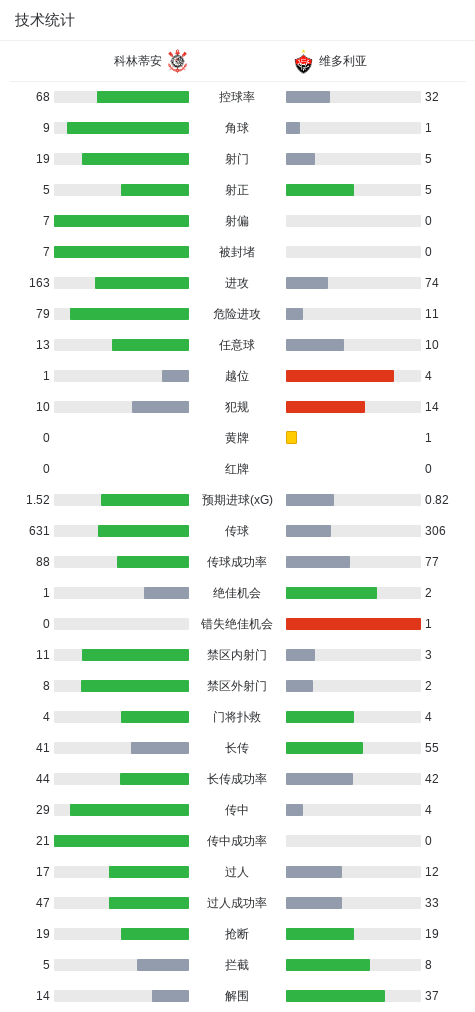 赏金船长官网详情图