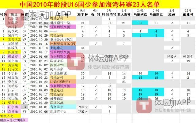 专业赏金船长官网服务