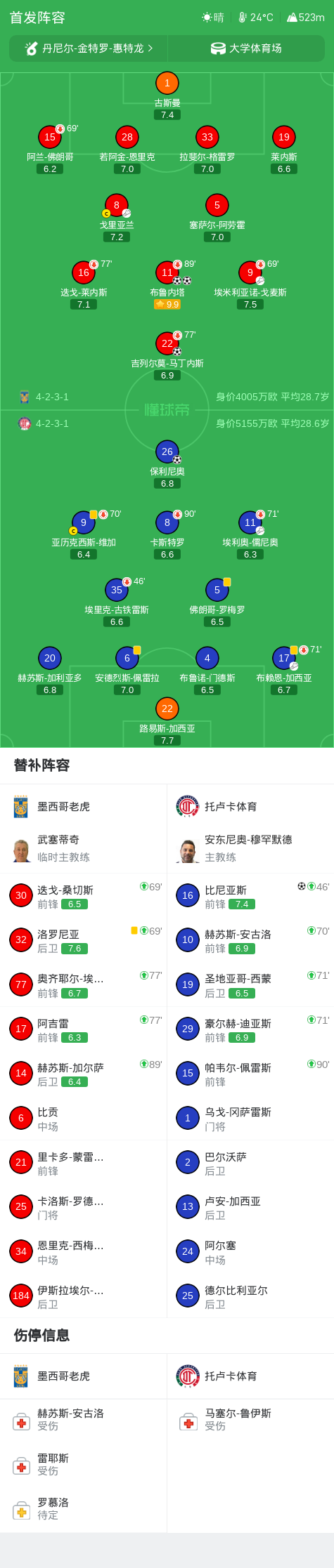 赏金船长官网展示图片