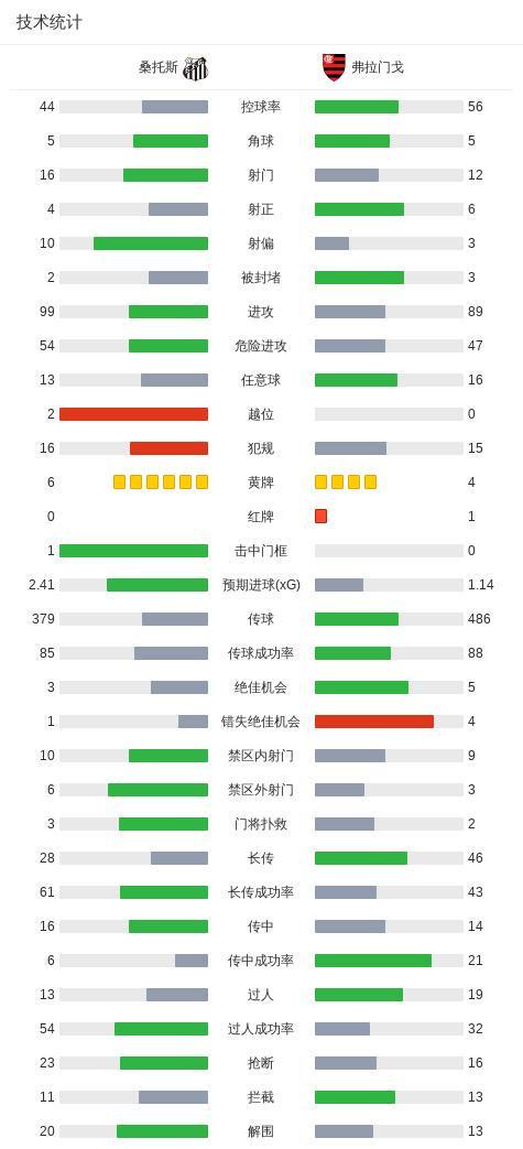 赏金船长官网相关图片