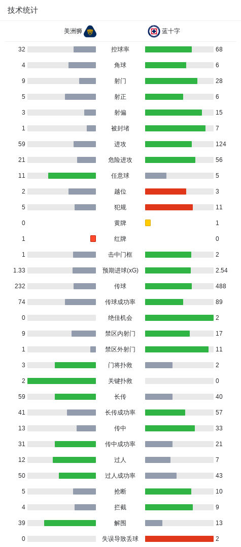 赏金船长官网相关图片