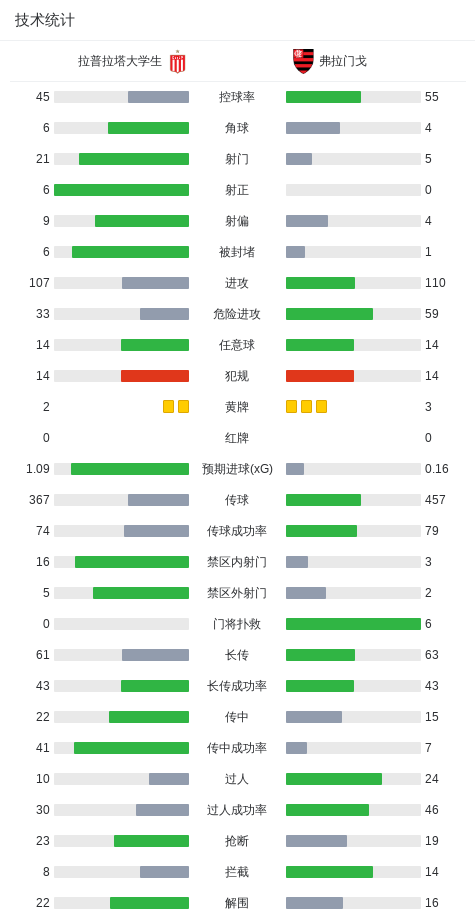 赏金船长官网相关图片