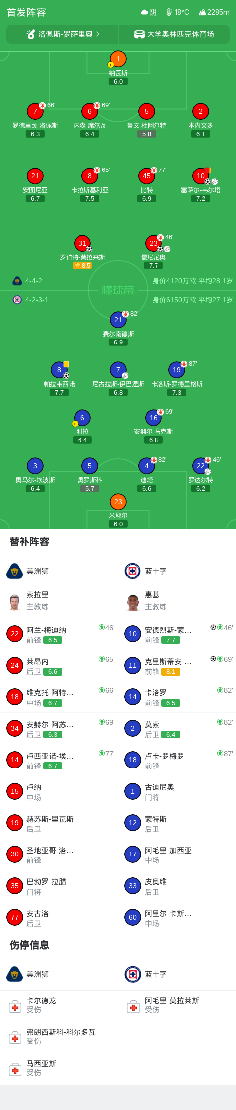 赏金船长官网介绍图片